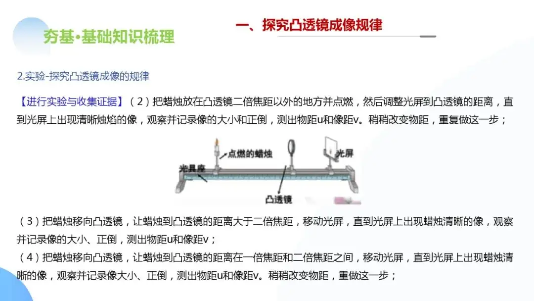 中考物理一轮复习 专题03 透镜及其应用(ppt版)-第35张图片-四季读书网