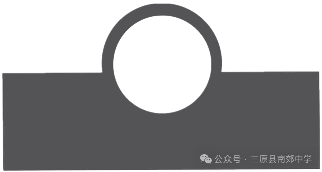 示范引领构建高效课堂  凝心聚力提升高考质量 ——三原南郊中学举行2024届二轮复习示范课活动-第4张图片-四季读书网