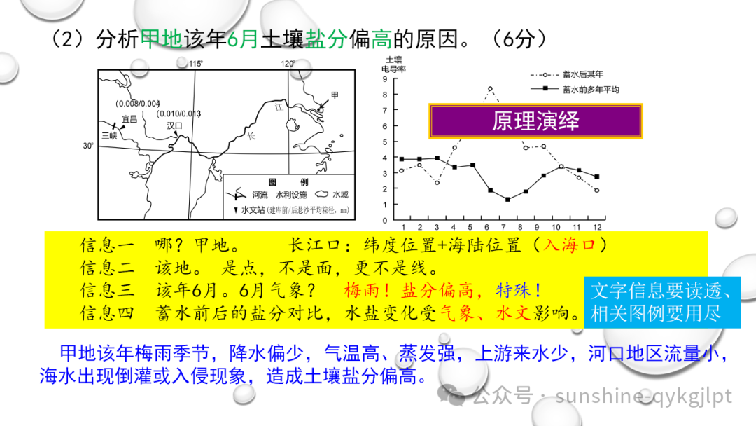 高考地理二轮复习:走近试题情景、把握命题意图-第24张图片-四季读书网
