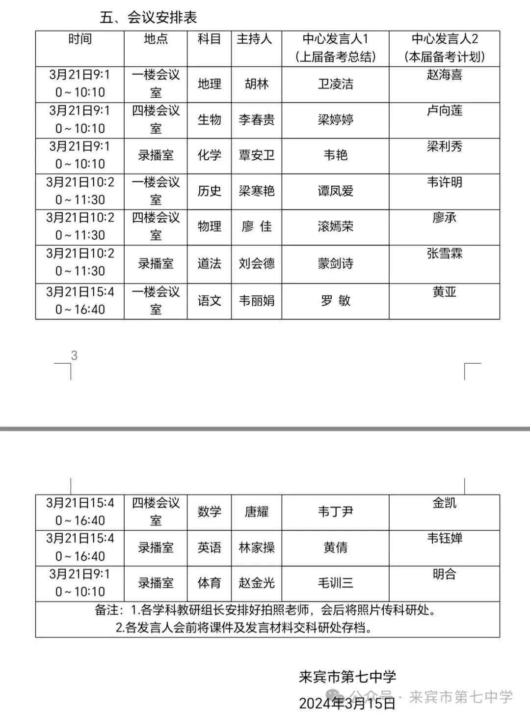 凝心聚智研中考    笃行不怠谱新章         ——记来宾市第七中学2024年中考备考研讨会-第2张图片-四季读书网