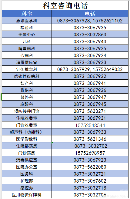 【担当卫健】助力高考 护佑健康 —— 元阳县中医医院开展2024年度高考体检工作-第12张图片-四季读书网