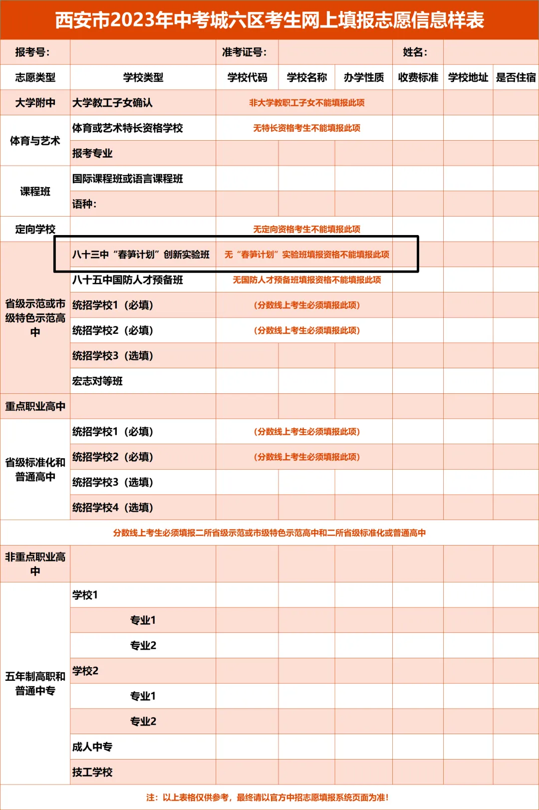 2024届中考家长注意啦!西安市83中“春笋计划”创新实验班选拔报名登记!-第4张图片-四季读书网 2024届中考家长注意啦!西安市83中“春笋计划”创新实验班选拔报名登记!-第4张图片-四季读书网
