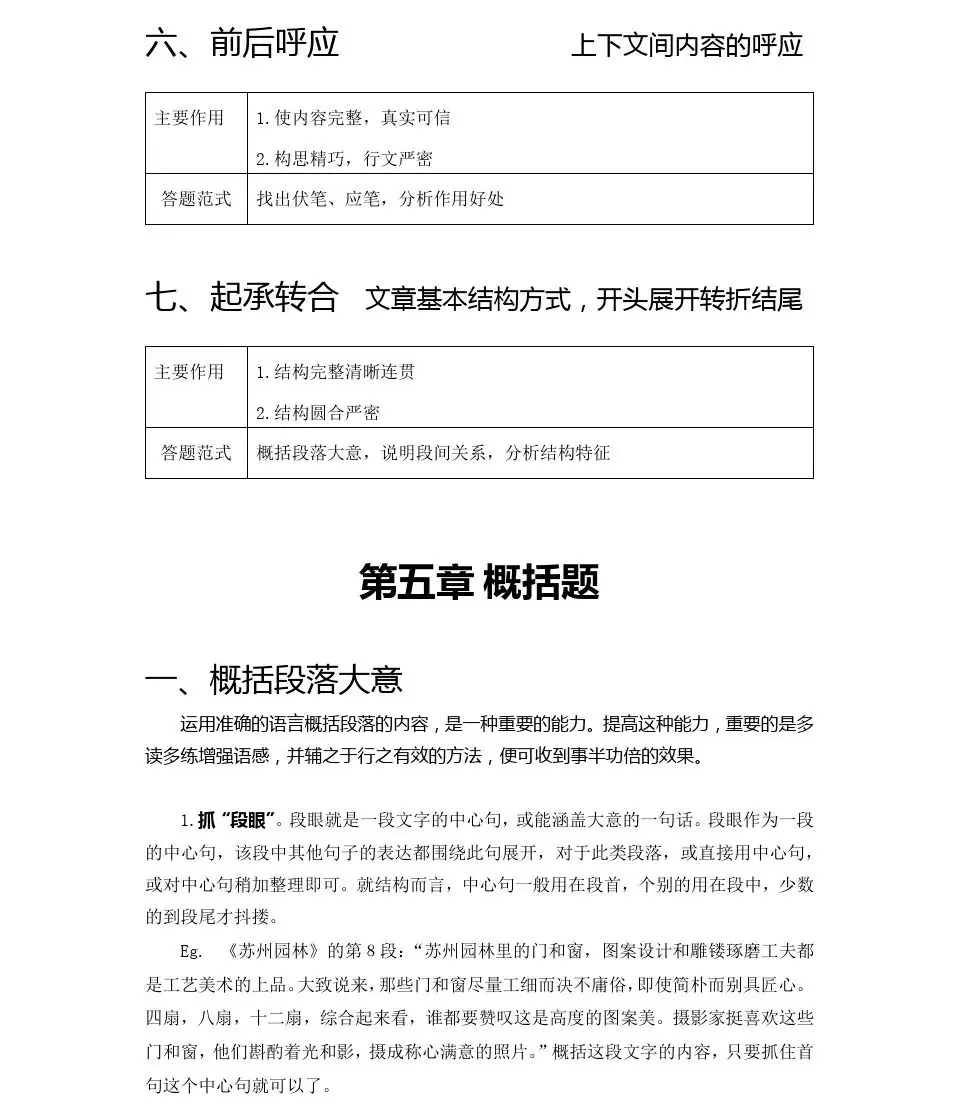 高考语文现代文阅读理解答题技巧,太绝了!-第7张图片-四季读书网 高考语文现代文阅读理解答题技巧,太绝了!-第7张图片-四季读书网