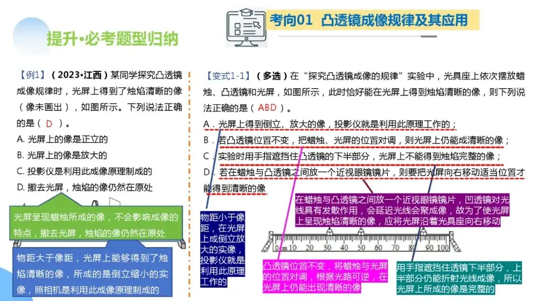 中考物理一轮复习 专题03 透镜及其应用(ppt版)-第46张图片-四季读书网