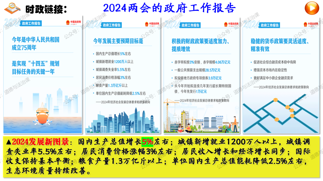 2024中考 | 二轮复习⑦:高质量发展-第6张图片-四季读书网