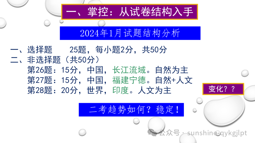 高考地理二轮复习:走近试题情景、把握命题意图-第5张图片-四季读书网