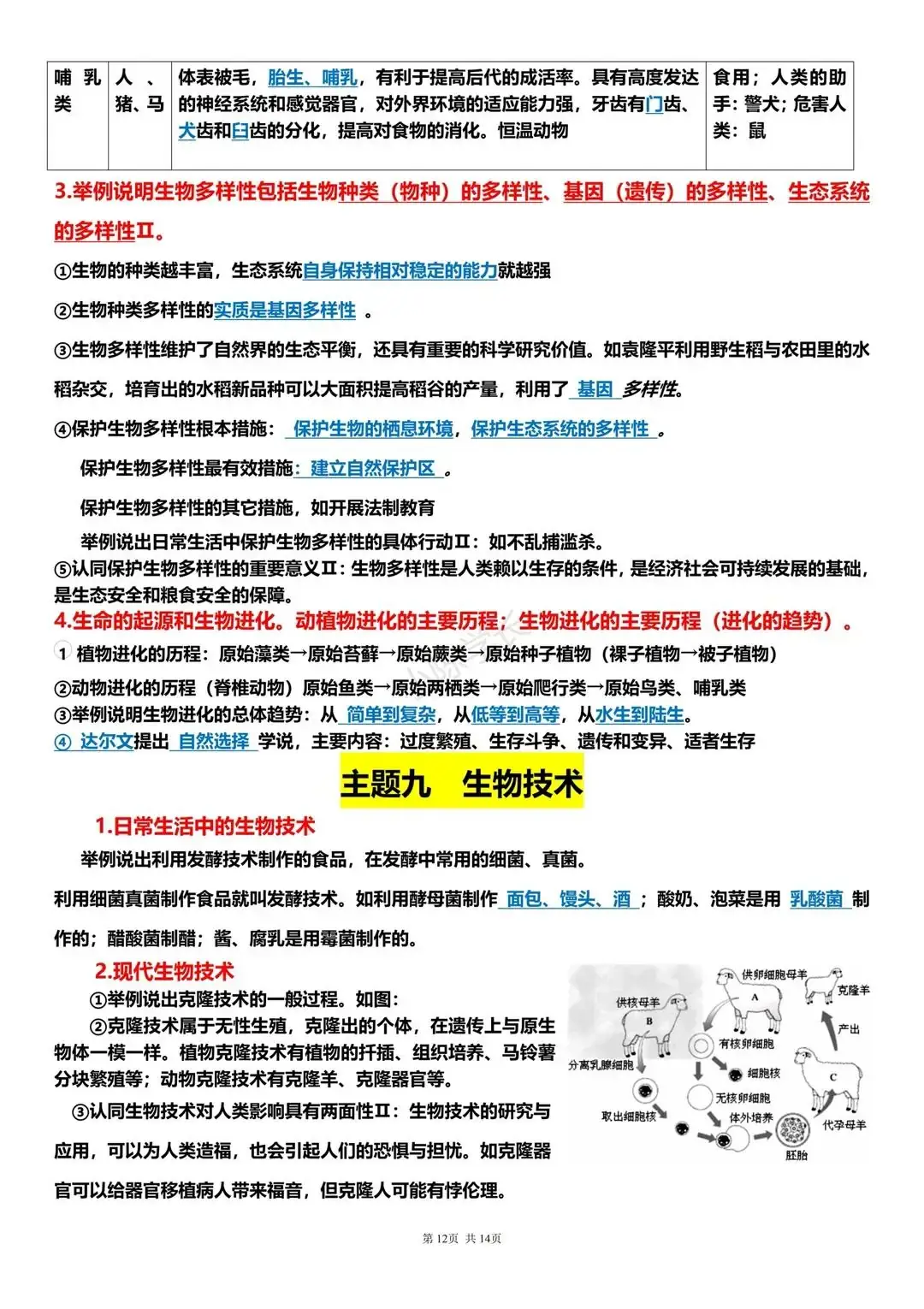 中考生物复习提纲-第12张图片-四季读书网