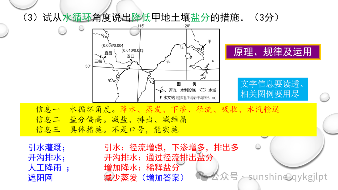 高考地理二轮复习:走近试题情景、把握命题意图-第25张图片-四季读书网