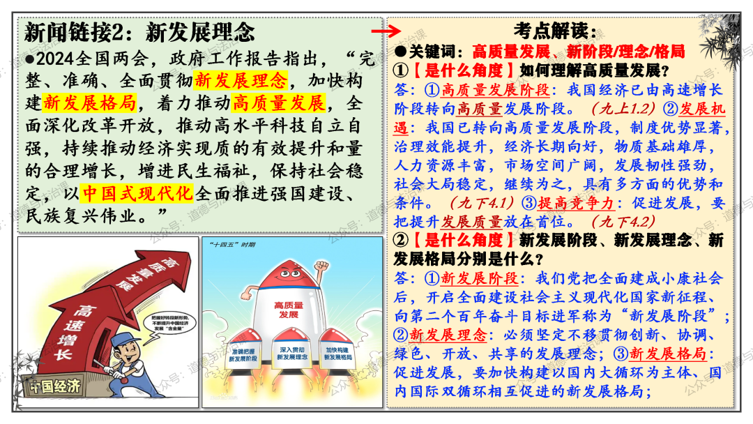 2024中考 | 二轮复习⑦:高质量发展-第7张图片-四季读书网