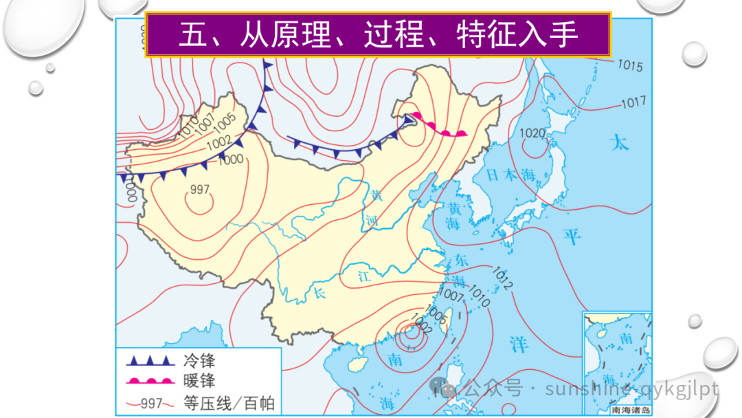 高考地理二轮复习:走近试题情景、把握命题意图-第62张图片-四季读书网