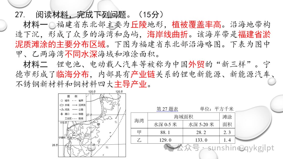 高考地理二轮复习:走近试题情景、把握命题意图-第12张图片-四季读书网