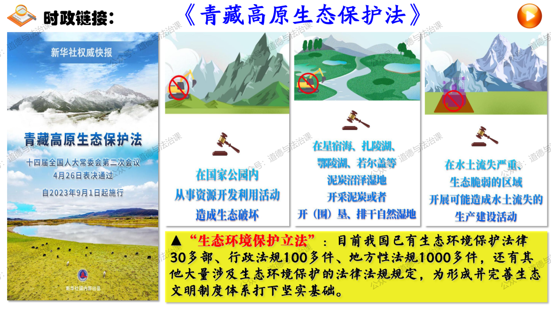 2024中考 | 二轮复习⑦:高质量发展-第14张图片-四季读书网