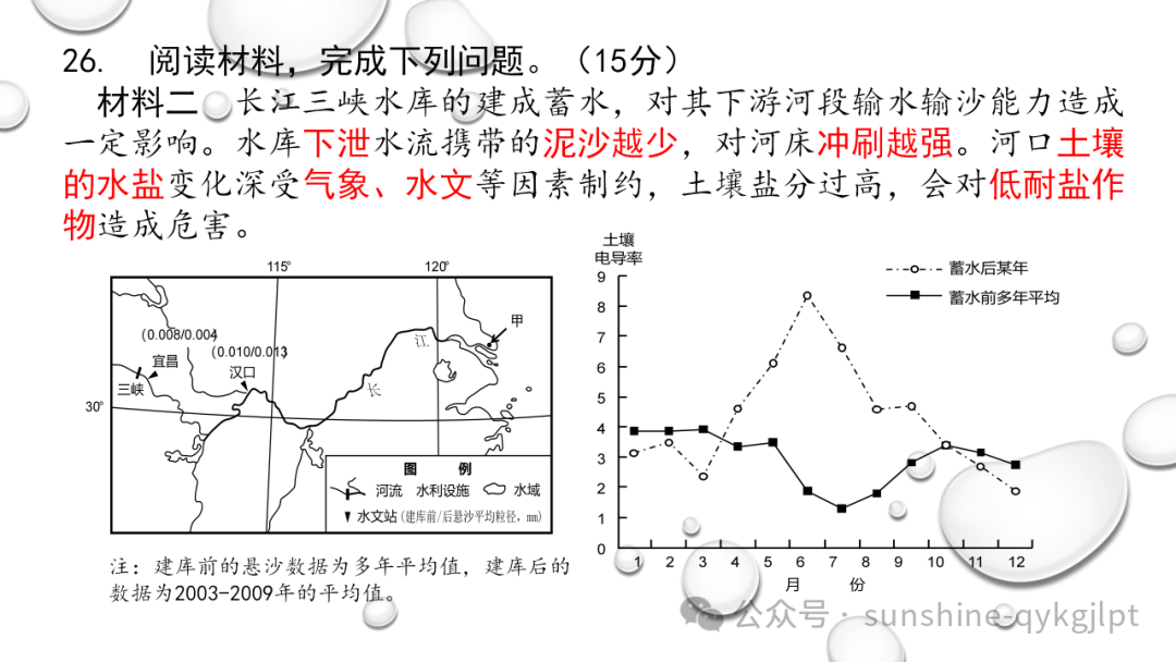 高考地理二轮复习:走近试题情景、把握命题意图-第23张图片-四季读书网