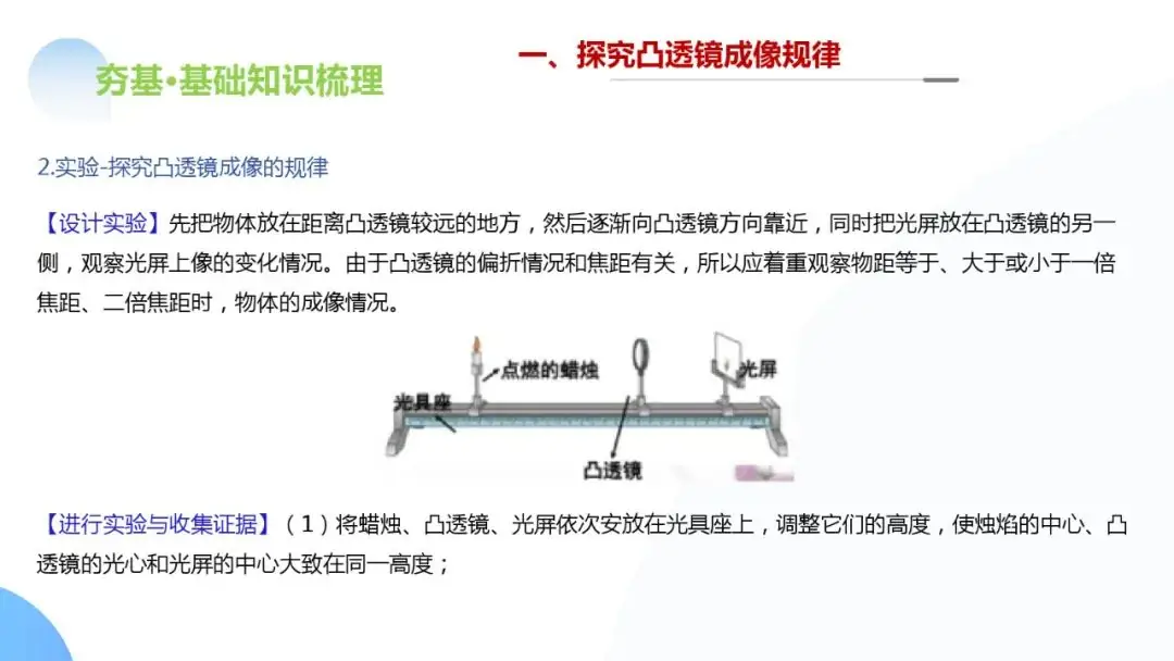 中考物理一轮复习 专题03 透镜及其应用(ppt版)-第34张图片-四季读书网