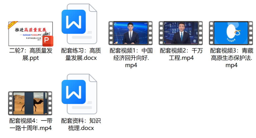 2024中考 | 二轮复习⑦:高质量发展-第25张图片-四季读书网