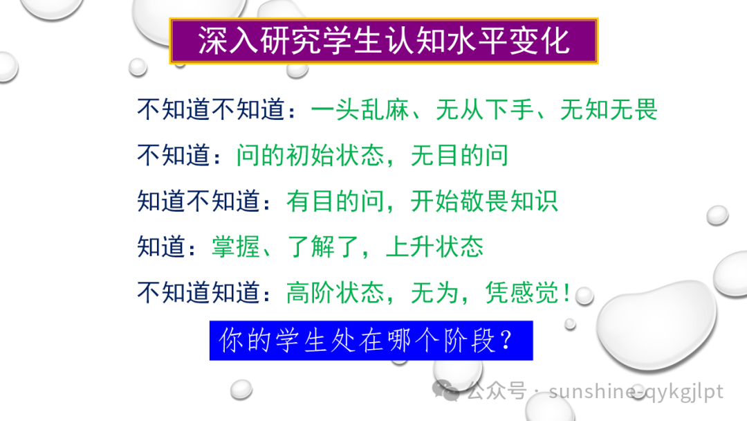 高考地理二轮复习:走近试题情景、把握命题意图-第3张图片-四季读书网