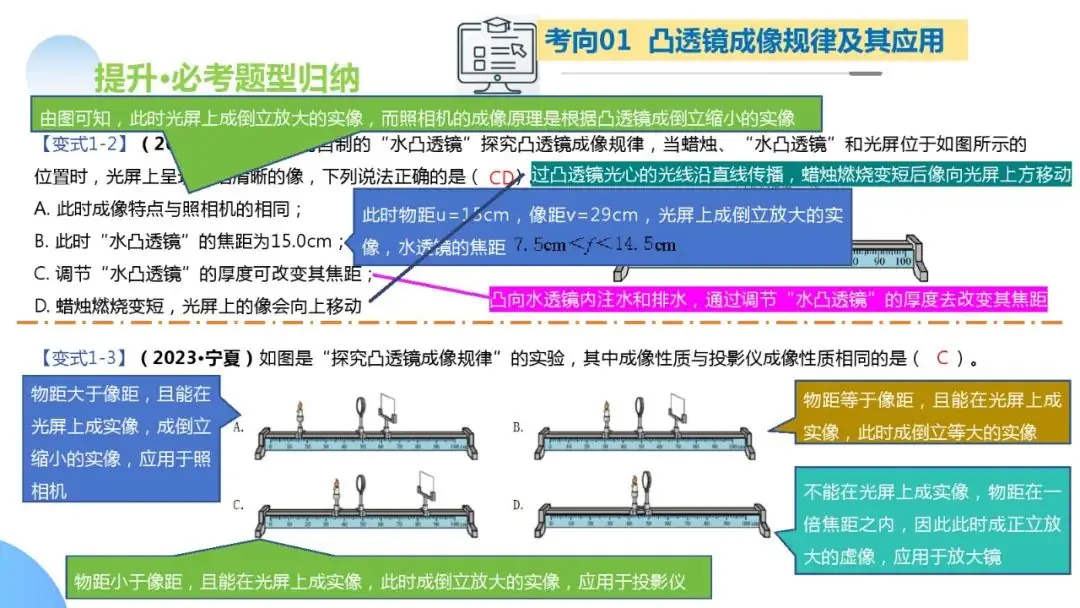中考物理一轮复习 专题03 透镜及其应用(ppt版)-第47张图片-四季读书网