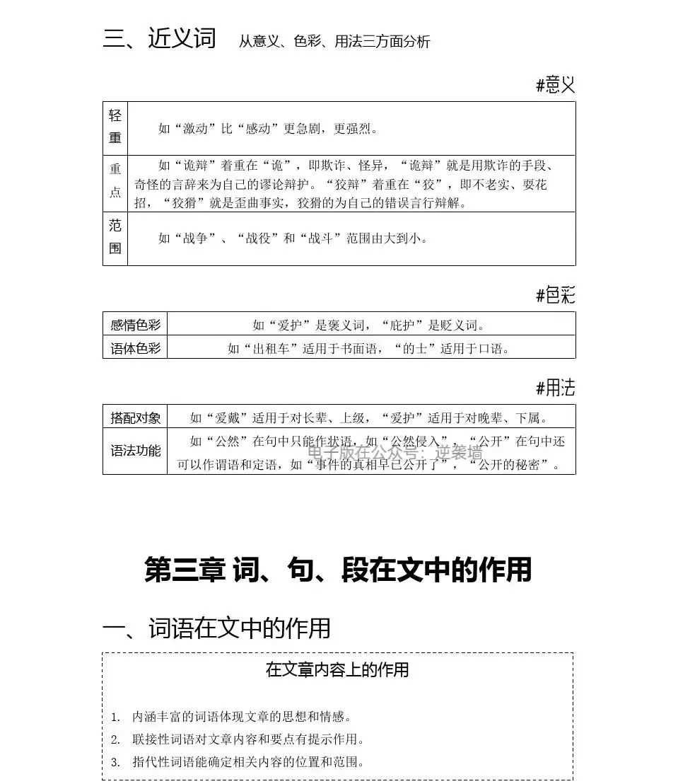高考语文现代文阅读理解答题技巧,太绝了!-第3张图片-四季读书网 高考语文现代文阅读理解答题技巧,太绝了!-第3张图片-四季读书网