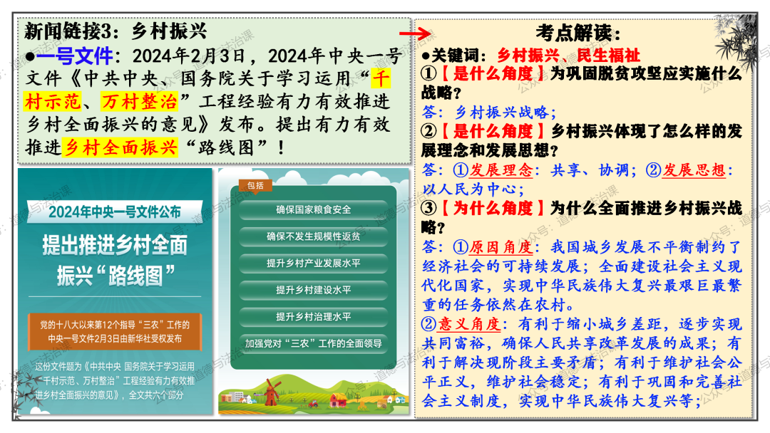 2024中考 | 二轮复习⑦:高质量发展-第9张图片-四季读书网