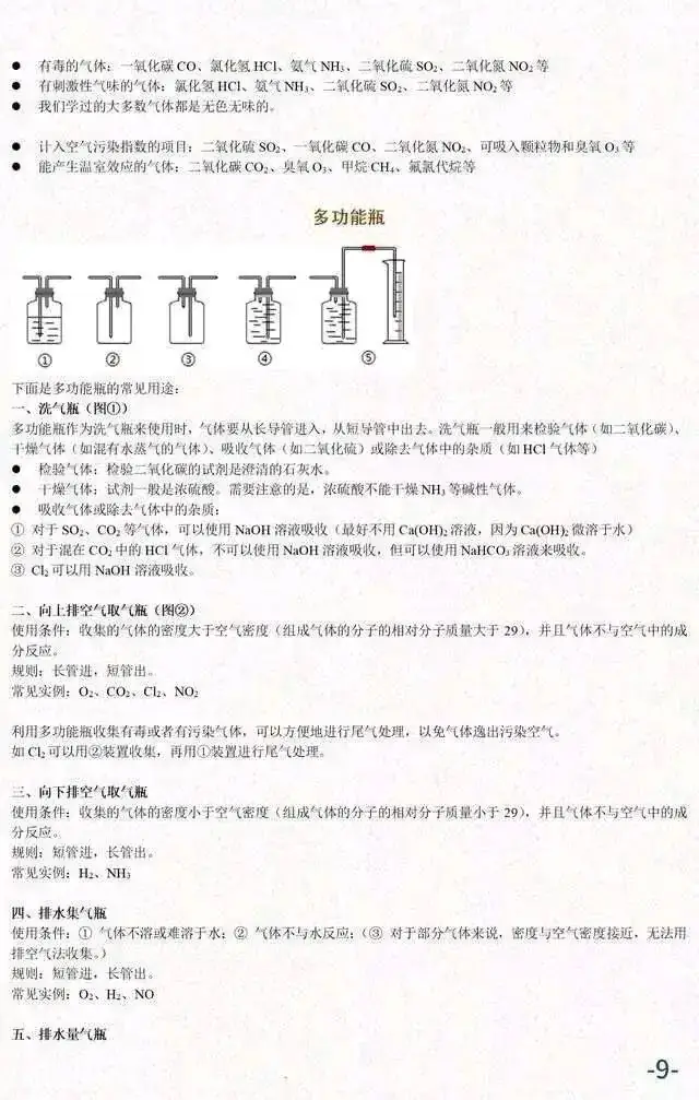中考化学必考知识汇总-第10张图片-四季读书网