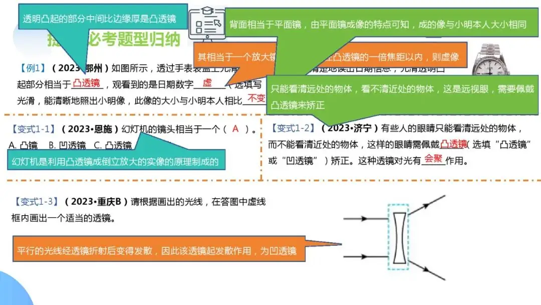 中考物理一轮复习 专题03 透镜及其应用(ppt版)-第17张图片-四季读书网