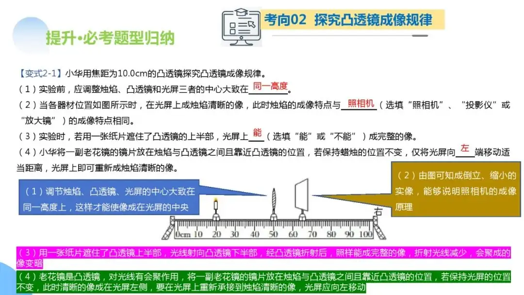 中考物理一轮复习 专题03 透镜及其应用(ppt版)-第49张图片-四季读书网