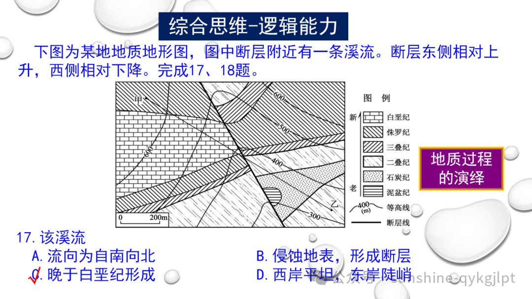 高考地理二轮复习:走近试题情景、把握命题意图-第15张图片-四季读书网