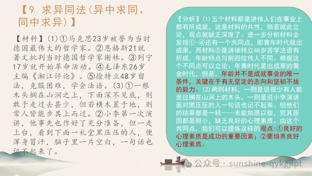高考作文升格技巧:识别材料类型,学会精准立意 第48张 高考作文升格技巧:识别材料类型,学会精准立意 第48张