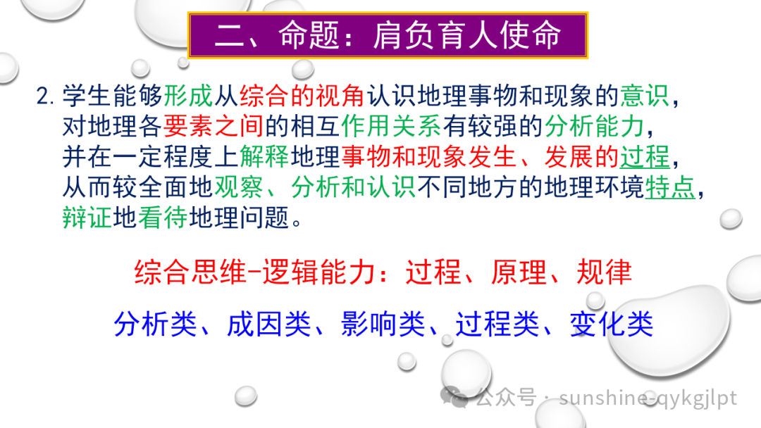 高考地理二轮复习:走近试题情景、把握命题意图-第14张图片-四季读书网