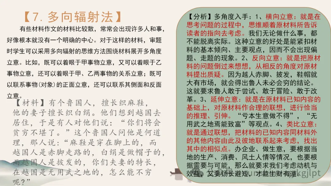 高考作文升格技巧:识别材料类型,学会精准立意 第46张 高考作文升格技巧:识别材料类型,学会精准立意 第46张