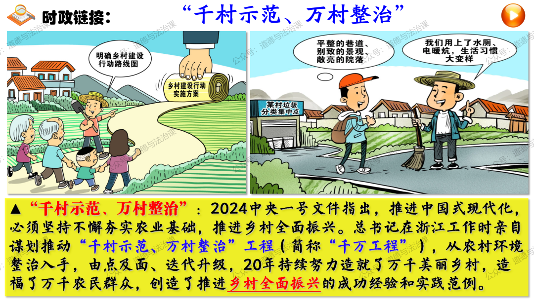 2024中考 | 二轮复习⑦:高质量发展-第10张图片-四季读书网