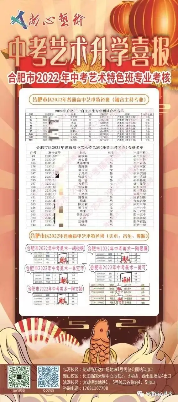 合肥中考艺术升学(中考美术、中考播音、中考舞蹈)避坑指南 第12张