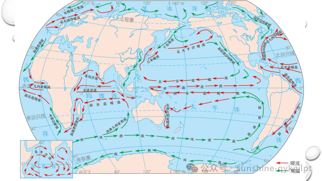 高考地理二轮复习:走近试题情景、把握命题意图-第75张图片-四季读书网