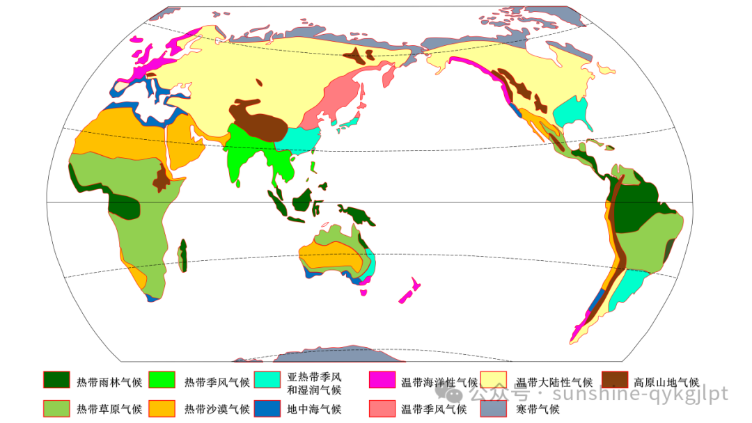 高考地理二轮复习:走近试题情景、把握命题意图-第76张图片-四季读书网