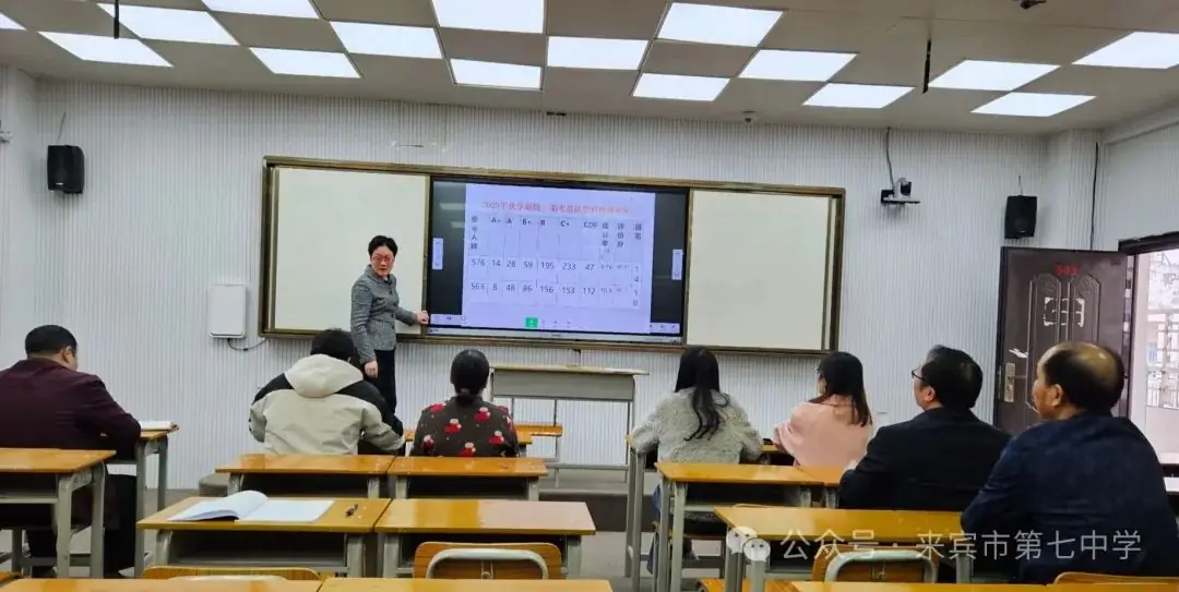 凝心聚智研中考    笃行不怠谱新章         ——记来宾市第七中学2024年中考备考研讨会-第9张图片-四季读书网