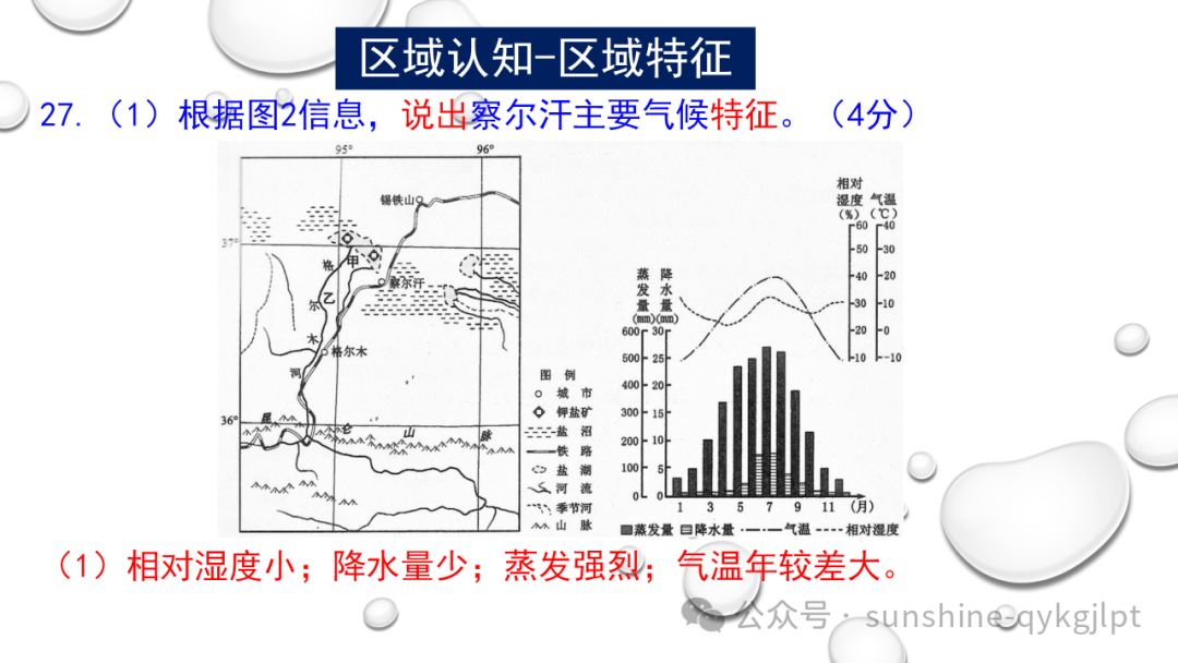 高考地理二轮复习:走近试题情景、把握命题意图-第35张图片-四季读书网