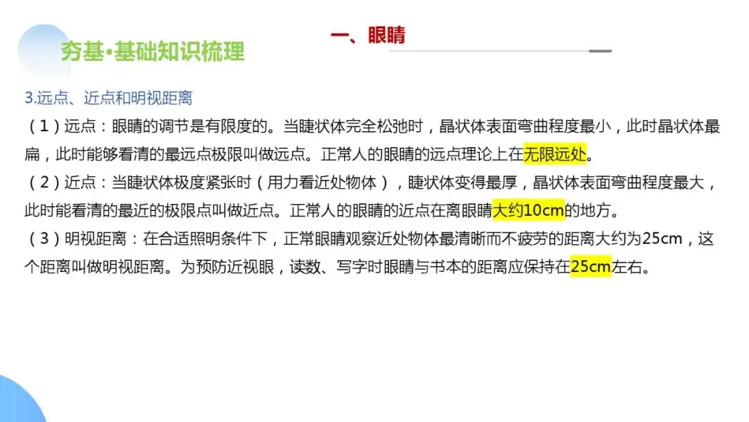 中考物理一轮复习 专题03 透镜及其应用(ppt版)-第54张图片-四季读书网