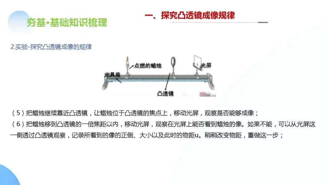 中考物理一轮复习 专题03 透镜及其应用(ppt版)-第36张图片-四季读书网