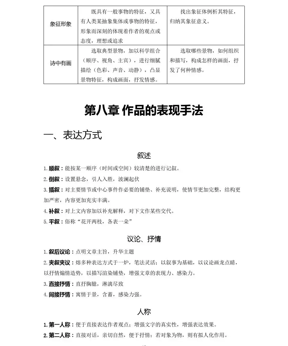 高考语文现代文阅读理解答题技巧,太绝了!-第11张图片-四季读书网 高考语文现代文阅读理解答题技巧,太绝了!-第11张图片-四季读书网