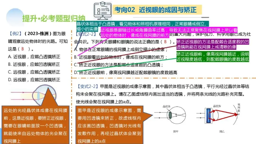 中考物理一轮复习 专题03 透镜及其应用(ppt版)-第61张图片-四季读书网