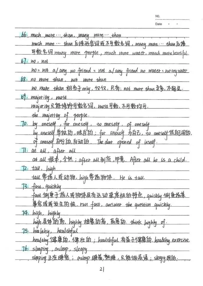 中考状元英语手写笔记:初中英语词汇整理-第22张图片-四季读书网