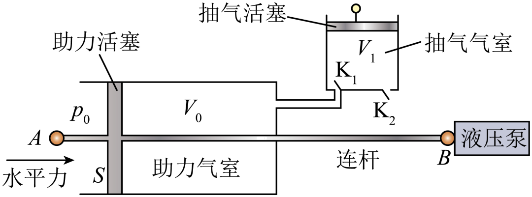一天一道高考题(湖南13)-第1张图片-四季读书网