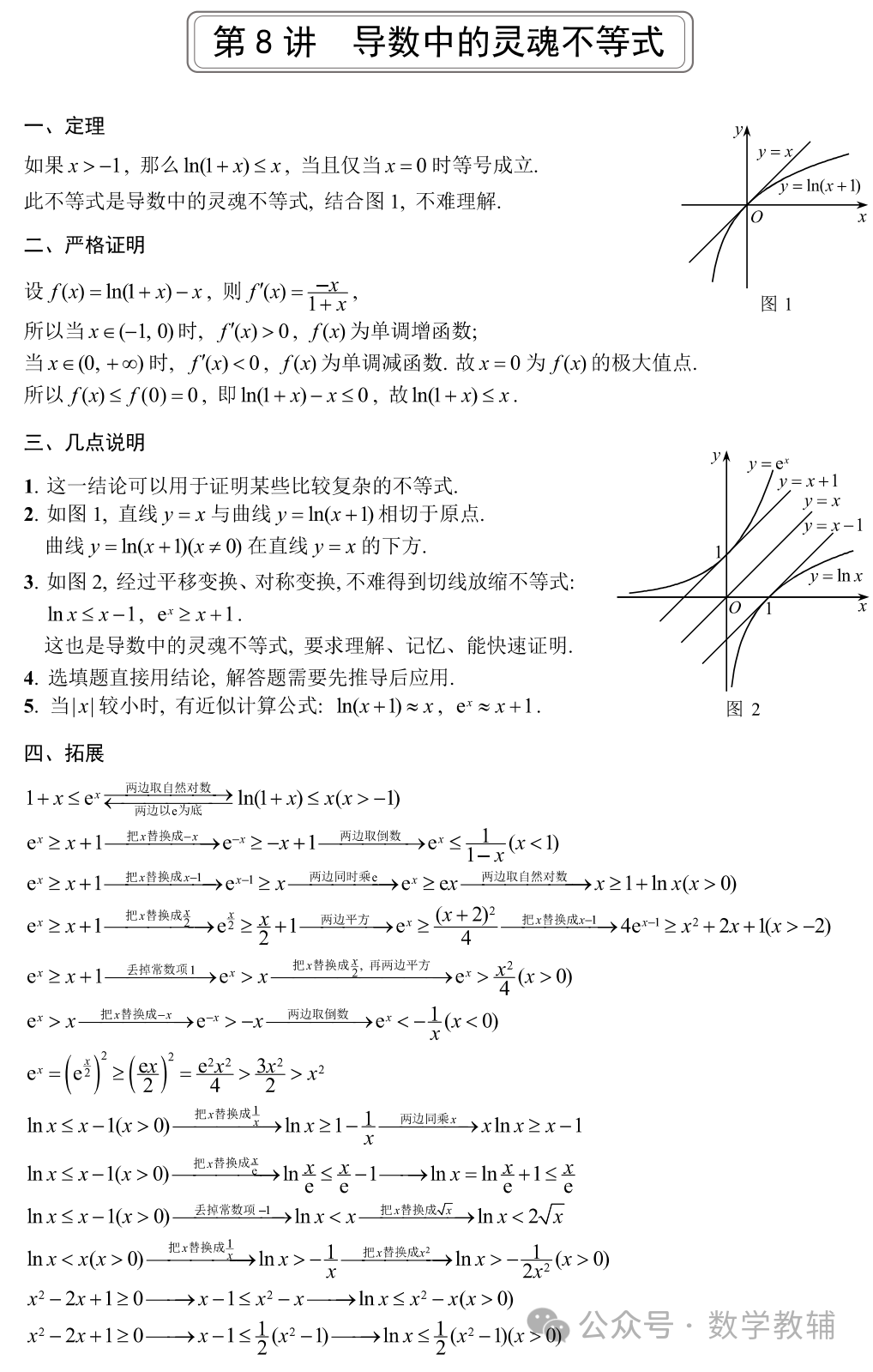 冲刺双一流高考数学培优讲义80个微专题-第26张图片-四季读书网