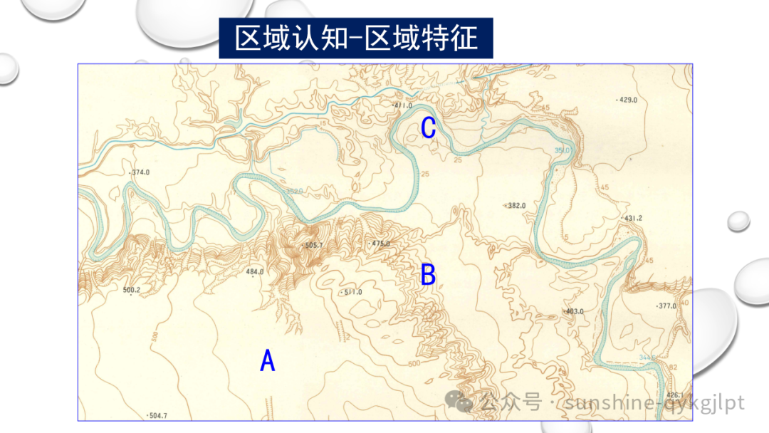 高考地理二轮复习:走近试题情景、把握命题意图-第40张图片-四季读书网