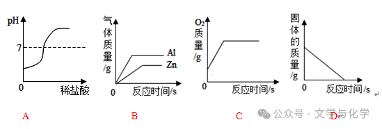中考高分突破-学科渗透题-化学与数学-第1张图片-四季读书网