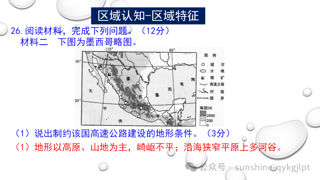 高考地理二轮复习:走近试题情景、把握命题意图-第33张图片-四季读书网