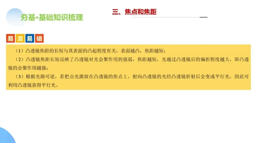 中考物理一轮复习 专题03 透镜及其应用(ppt版)-第13张图片-四季读书网