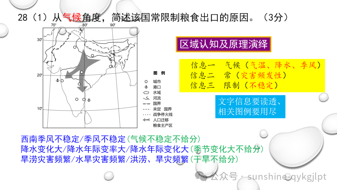 高考地理二轮复习:走近试题情景、把握命题意图-第39张图片-四季读书网
