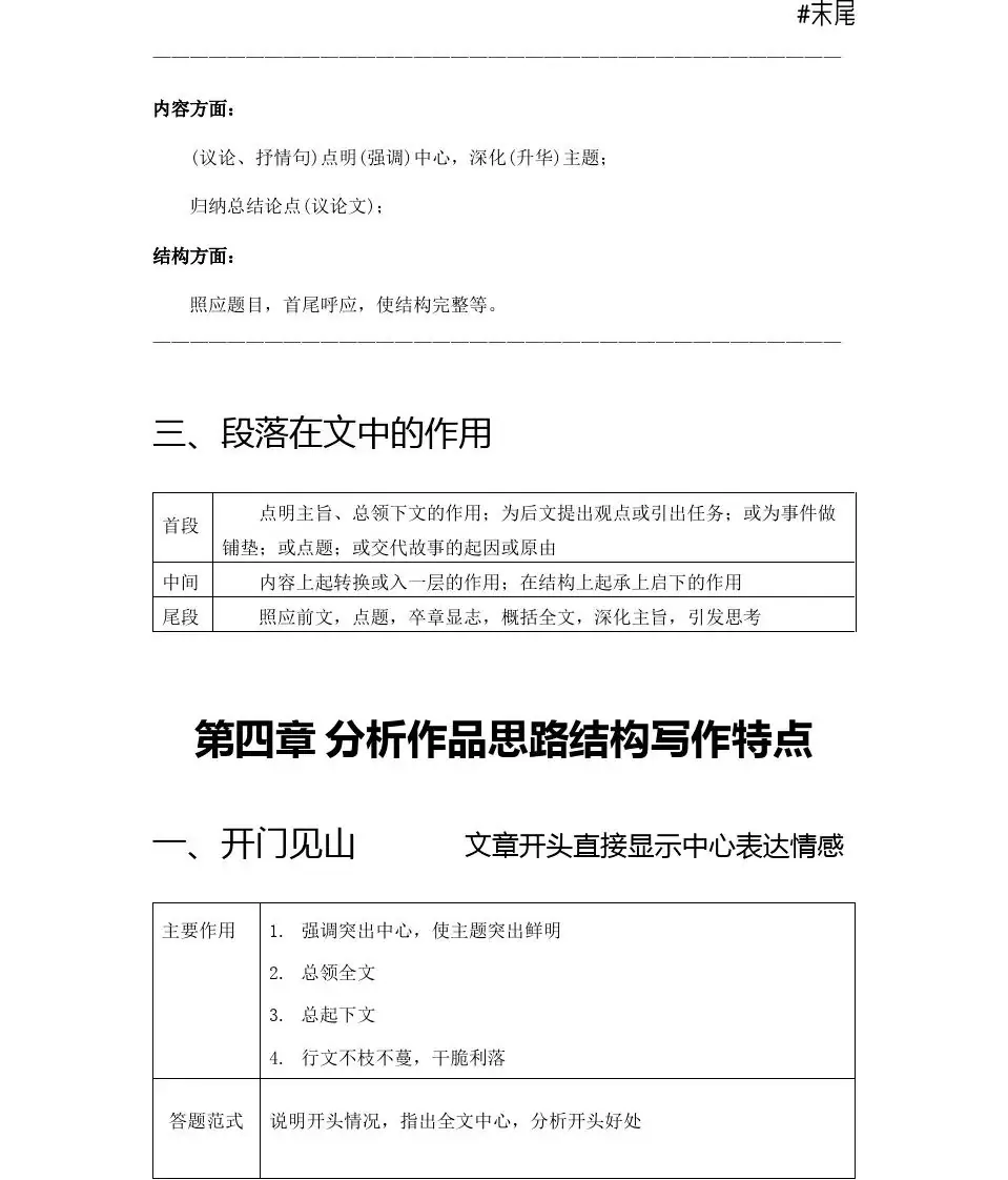 高考语文现代文阅读理解答题技巧,太绝了!-第5张图片-四季读书网 高考语文现代文阅读理解答题技巧,太绝了!-第5张图片-四季读书网