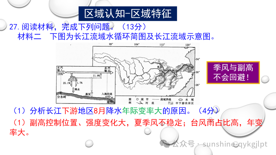 高考地理二轮复习:走近试题情景、把握命题意图-第34张图片-四季读书网